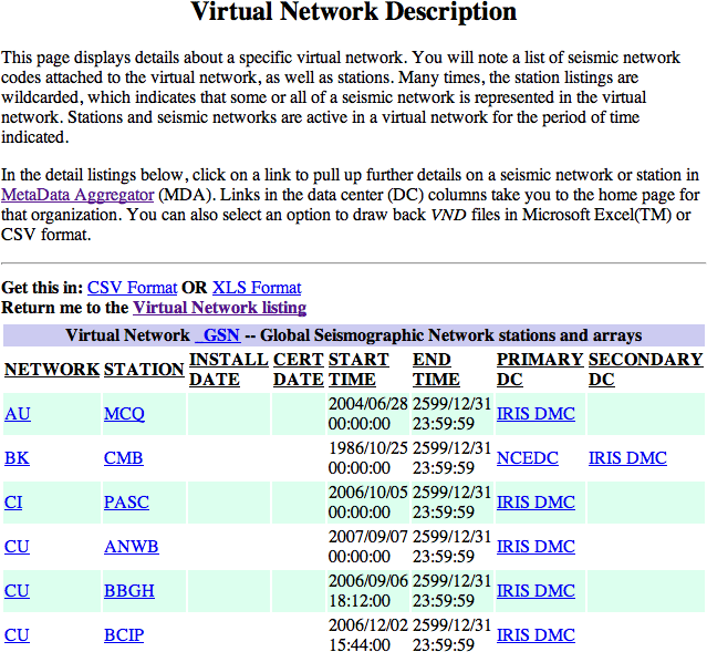 Screenshot of the VNET web-based tool