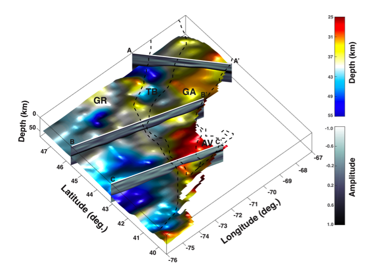 Distribution of three-dimensional Moho depth variations