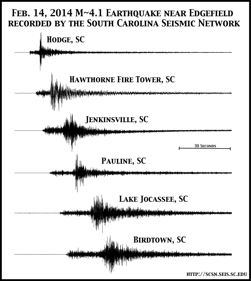 Record section from the South Carolina Seismic Network
