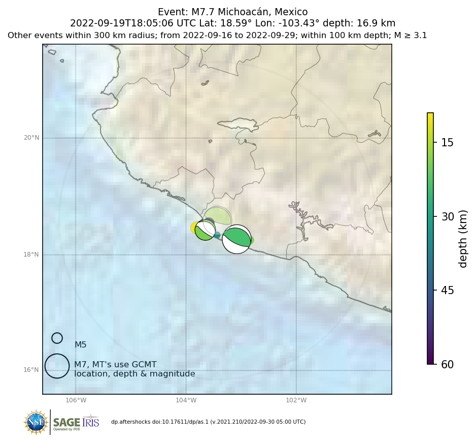 Location of events within 10 days of mainshock