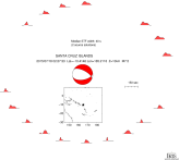 Azimuthally distributed R1 STFs 