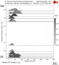 Directivity aligned R1 STFs using a 2 triangle source using strike=313 