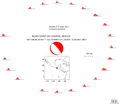 Azimuthally distributed R1 STFs 