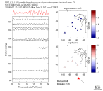 TA virtual network MCCC aligned traces 0.3 - 1.0 Hz Vertical