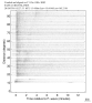 Body wave record section 0.3 - 1.0 Hz Vertical