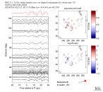 TA virtual network MCCC aligned traces 0.1 - 0.5 Hz Vertical