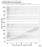 Body wave record section 0.3 - 1.0 Hz Vertical