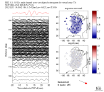 TA virtual network MCCC aligned traces 0.1 - 0.5 Hz Vertical