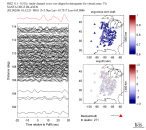 TA virtual network MCCC aligned traces 0.1 - 0.5 Hz Vertical