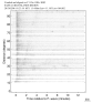 Body wave record section 0.3 - 1.0 Hz Vertical