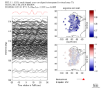 TA virtual network MCCC aligned traces 0.1 - 0.5 Hz Vertical