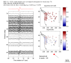 TA virtual network MCCC aligned traces 0.1 - 0.5 Hz Vertical