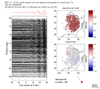 TA virtual network MCCC aligned traces 0.1 - 0.5 Hz Vertical