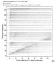 Body wave record section 0.3 - 1.0 Hz Vertical