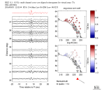TA virtual network MCCC aligned traces 0.1 - 0.5 Hz Vertical