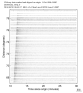 USArray body wave record section 0.3 - 1.0 Hz Vertical