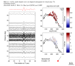 TA virtual network MCCC aligned traces 0.1 - 0.5 Hz Vertical