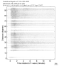 Body wave record section 0.3 - 1.0 Hz Vertical