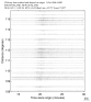 USArray body wave record section 0.3 - 1.0 Hz Vertical