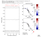 TA virtual network MCCC aligned traces 0.1 - 0.5 Hz Vertical