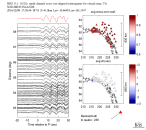 TA virtual network MCCC aligned traces 0.1 - 0.5 Hz Vertical