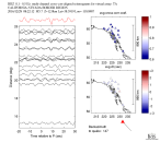 TA virtual network MCCC aligned traces 0.1 - 0.5 Hz Vertical