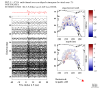 TA virtual network MCCC aligned traces 0.1 - 0.5 Hz Vertical