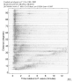 Body wave record section 0.3 - 1.0 Hz Vertical