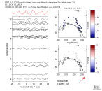 TA virtual network MCCC aligned traces 0.1 - 0.5 Hz Vertical
