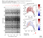 TA virtual network MCCC aligned traces 0.1 - 0.5 Hz Vertical