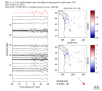 UW virtual network MCCC aligned traces 0.1 - 0.5 Hz Vertical