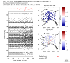 TA virtual network MCCC aligned traces 0.1 - 0.5 Hz Vertical