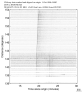 USArray body wave record section 0.3 - 1.0 Hz Vertical