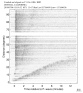 Body wave record section 0.3 - 1.0 Hz Vertical