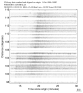 USArray body wave record section 0.3 - 1.0 Hz Vertical