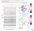 TA virtual network MCCC aligned traces 0.1 - 0.5 Hz Vertical