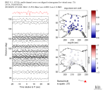 TA virtual network MCCC aligned traces 0.1 - 0.5 Hz Vertical