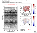 TA virtual network MCCC aligned traces 0.1 - 0.5 Hz Vertical