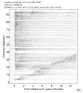 Body wave record section 0.3 - 1.0 Hz Vertical