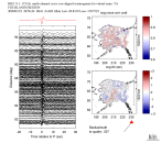 TA virtual network MCCC aligned traces 0.1 - 0.5 Hz Vertical