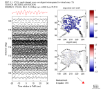 TA virtual network MCCC aligned traces 0.1 - 0.5 Hz Vertical