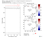 TA virtual network MCCC aligned traces 0.1 - 0.5 Hz Vertical