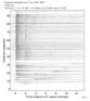 Body wave record section 0.3 - 1.0 Hz Vertical