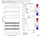 UW virtual network MCCC aligned traces 0.1 - 0.5 Hz Vertical