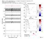 UW virtual network MCCC aligned traces 0.1 - 0.5 Hz Vertical