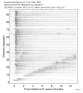 Body wave record section 0.3 - 1.0 Hz Vertical