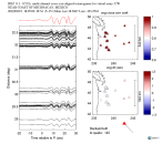 UW virtual network MCCC aligned traces 0.1 - 0.5 Hz Vertical