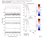 UW virtual network MCCC aligned traces 0.1 - 0.5 Hz Vertical