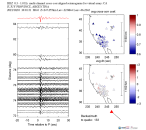 CA virtual network MCCC aligned traces 0.3 - 1.0 Hz Vertical