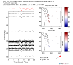 UW virtual network MCCC aligned traces 0.1 - 0.5 Hz Vertical